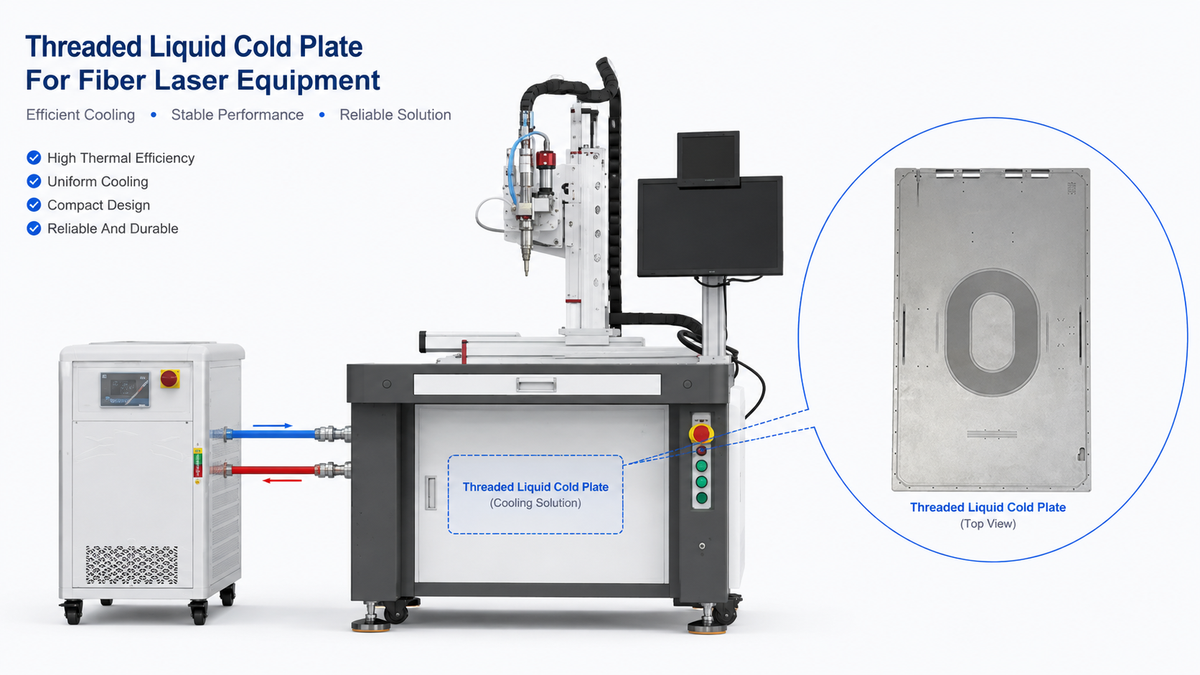 Liquid Cold Plate for Fiber Laser Equipment Thermal Management