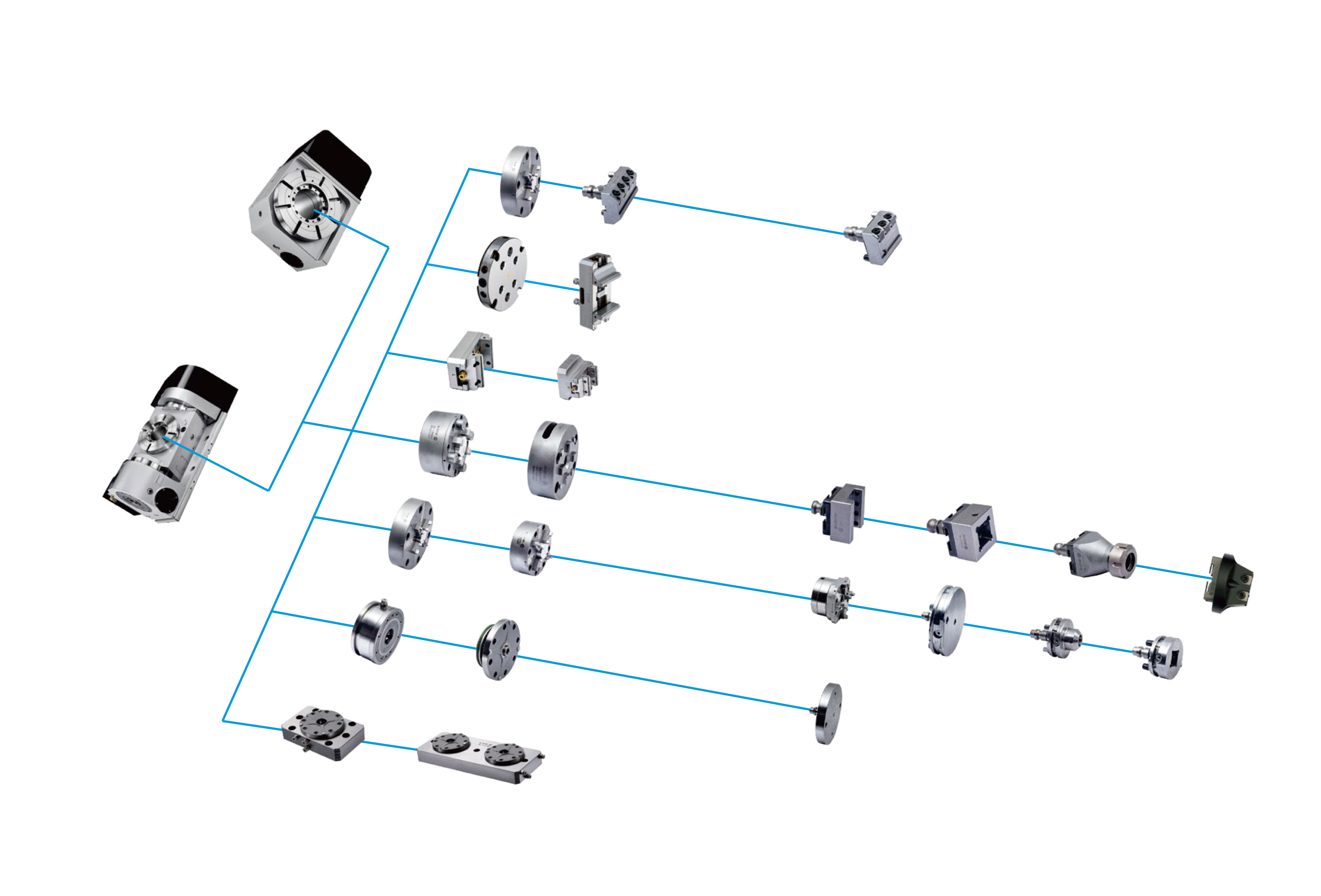 Zero-point Clamping System for CNC Machining